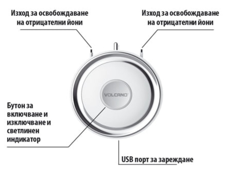 VOLCANO - Personal air purifier - ionizer