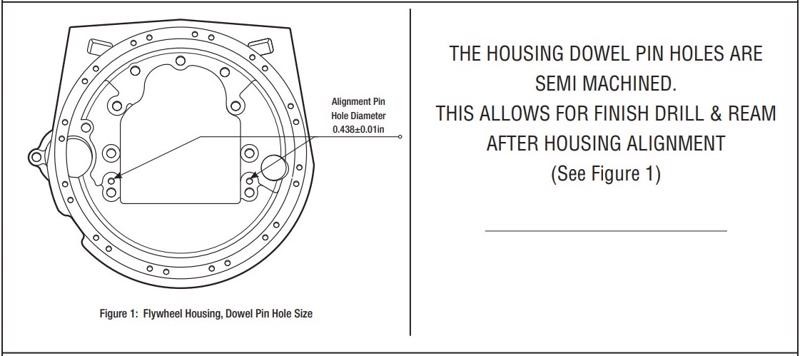 Cummins N14 Engine Flywheel Housing 3036011 (512-15295)