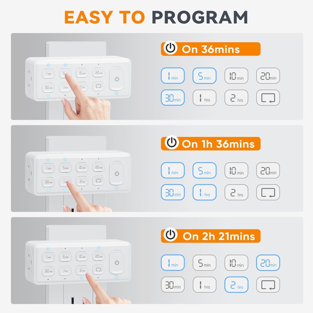 TOPELER Countdown Timer Dual Outlet, Programmable Electrical 2- Pack, White