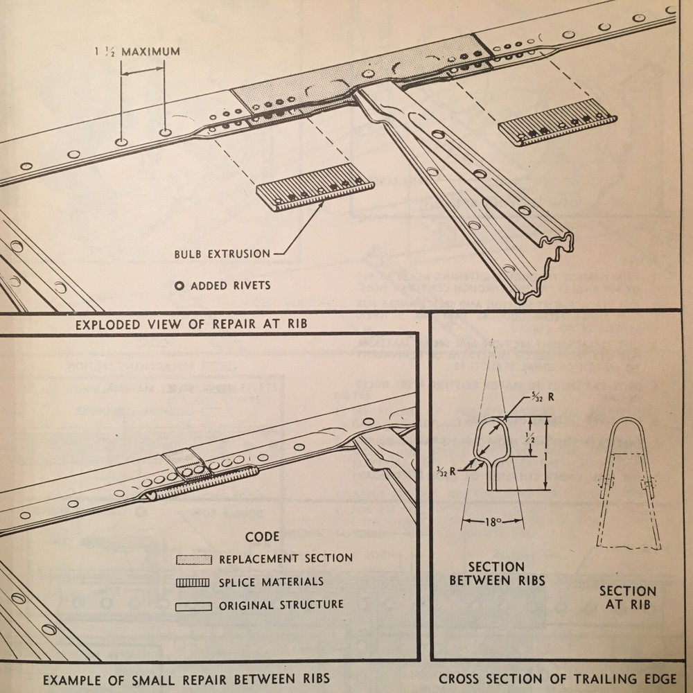 Douglas DC-4 Structural Repair Manual