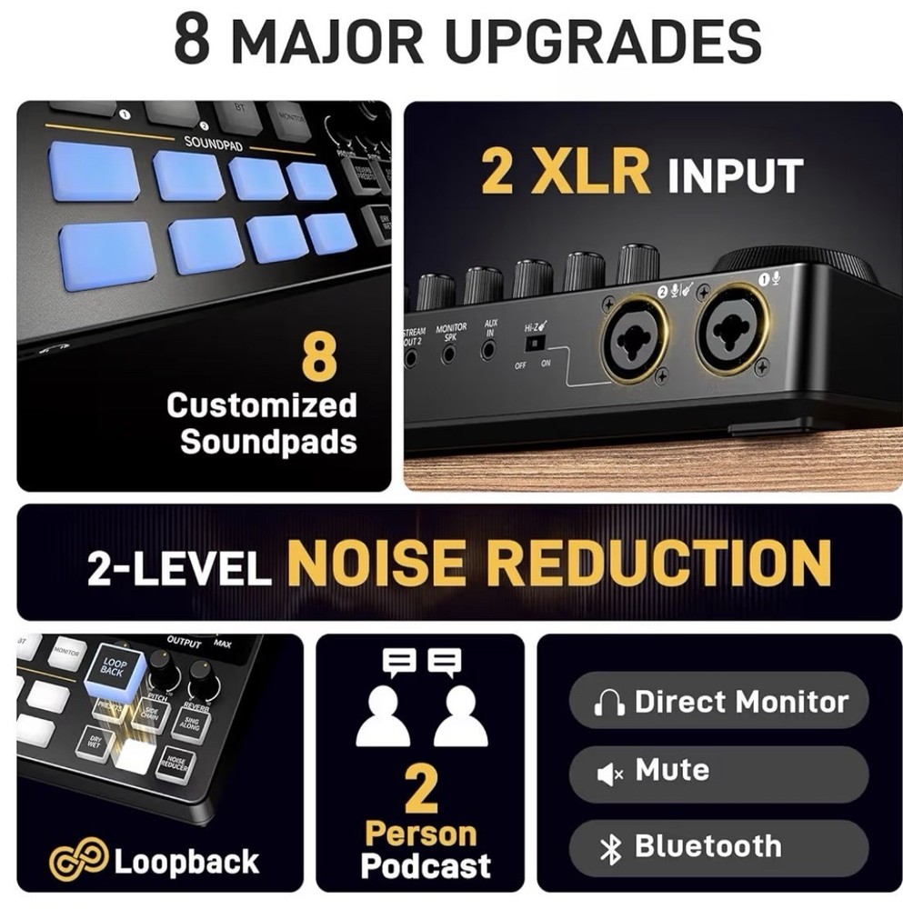 Podcast Equipment Bundle: Audio Interface mixer with Dual XLR Input for Podca...
