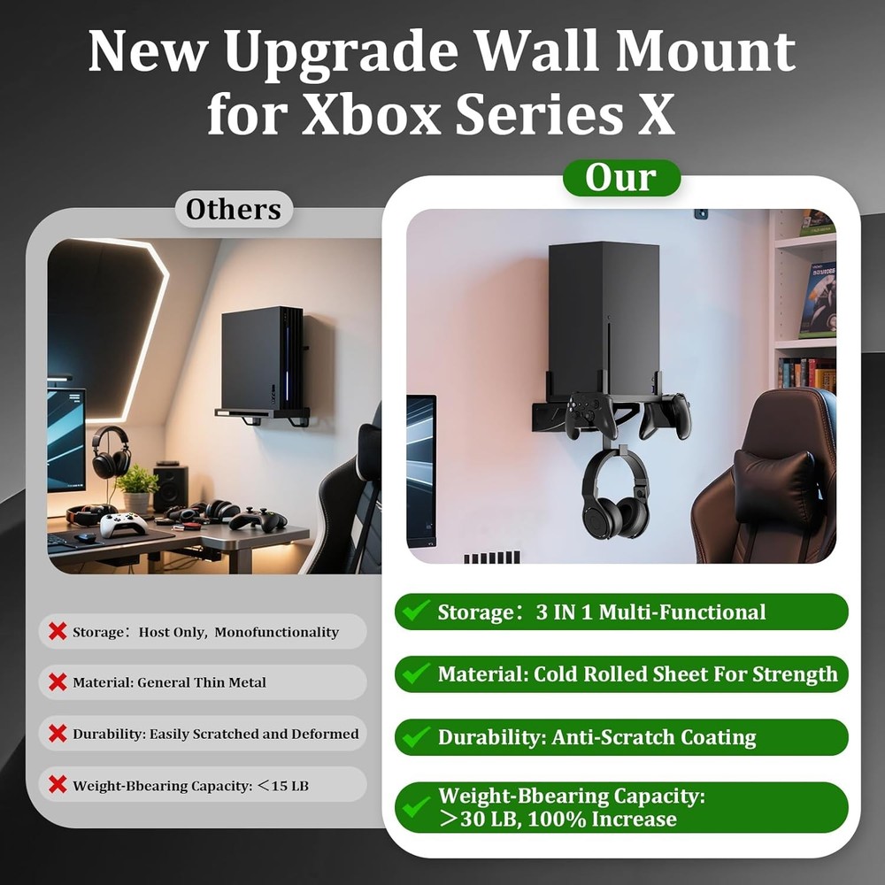 Wall Mount for Xbox Series X Multifunctional Bracket Controller Headset Holders
