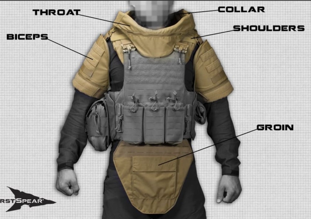 Modular Armor System Shoulder Carrier And Throat Protection