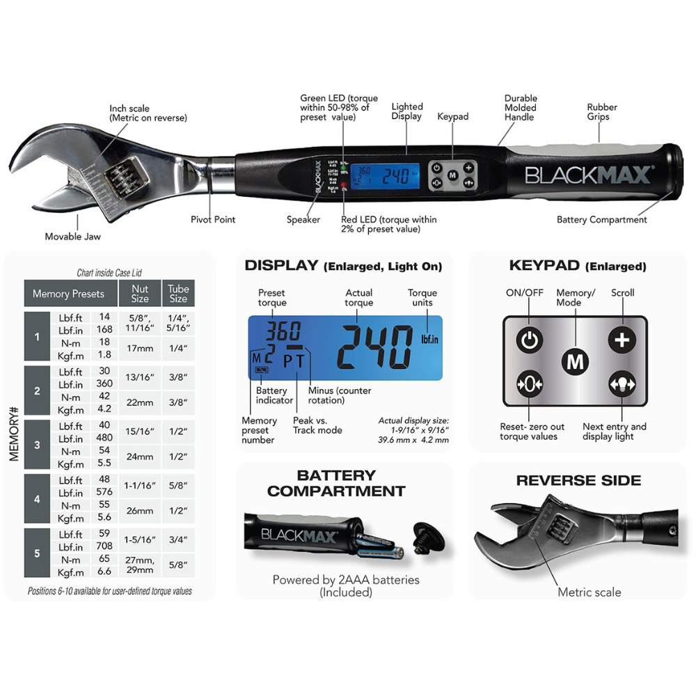 BlackMAX CPS Adjustable Digital Torque Wrench with Large LED Display (BTLDTW)