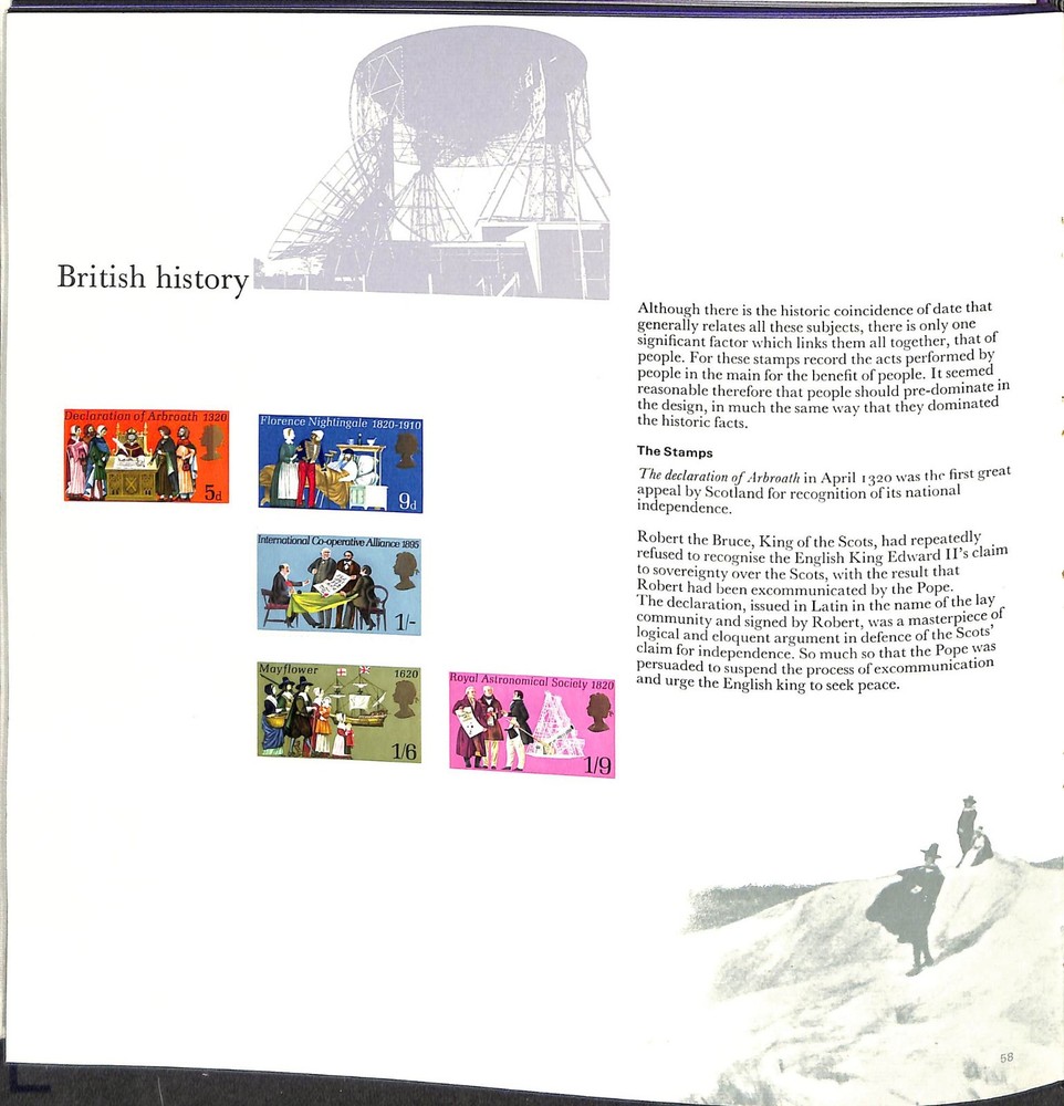 Great Britain in Miniature Stamp Collection Post Office Book