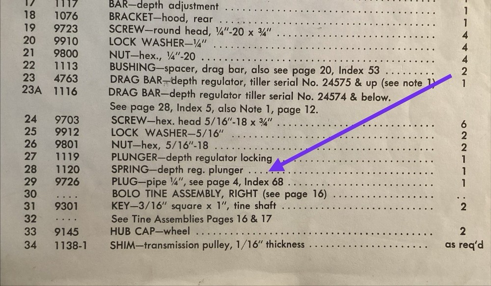 Troy Bilt Horse depth regulator spring and plug.