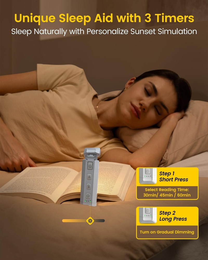 Glocusent Extendable Book Lights for Reading at Night, 5 Enhanced Brightness ...
