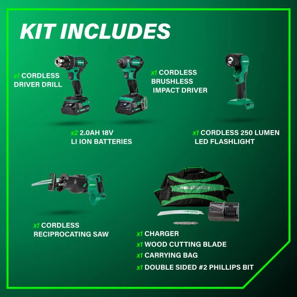 Metabo Hpt 18V Multivolt 4-Tool Combo Kit