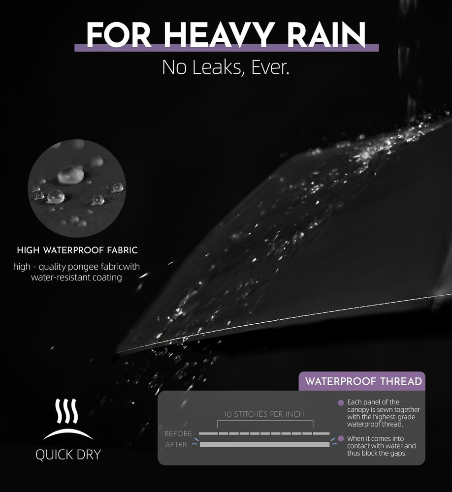 Compact Travel Windproof Umbrella, 43" Auto open/close Folding Quick Dry Umbr...