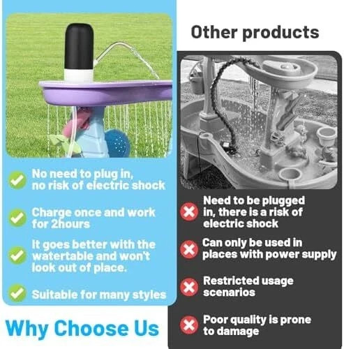 Water Table Pump for Step 2 - Cordless, Portable, Compatible with Most Water Tab