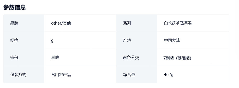 精选 白术茯苓泽泻汤 (462g) 7副装 健脾利湿 清热祛湿