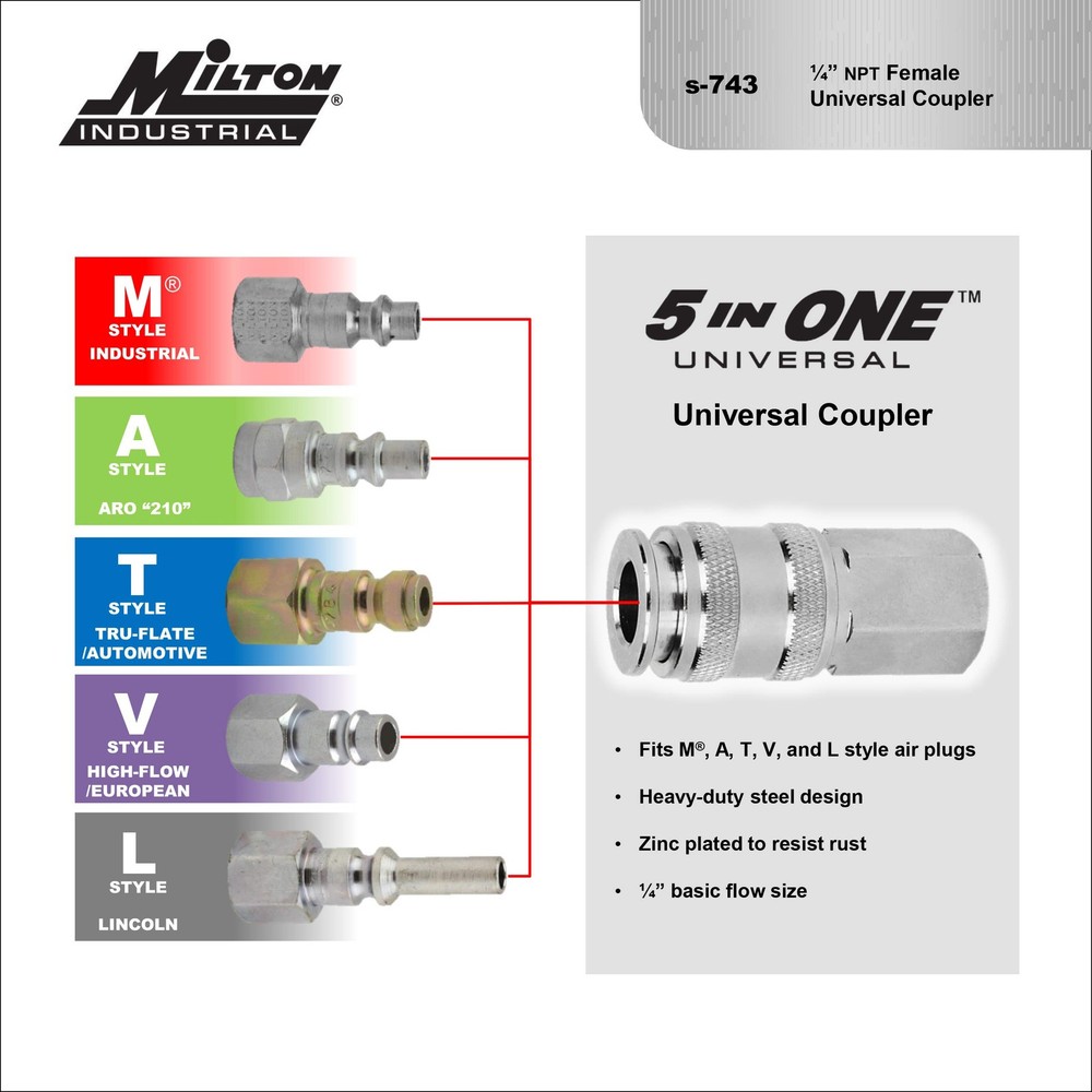 Milton 5 In ONE Universal Quick-Connect Coupler, 1/4" FNPT 1/4\", Silver