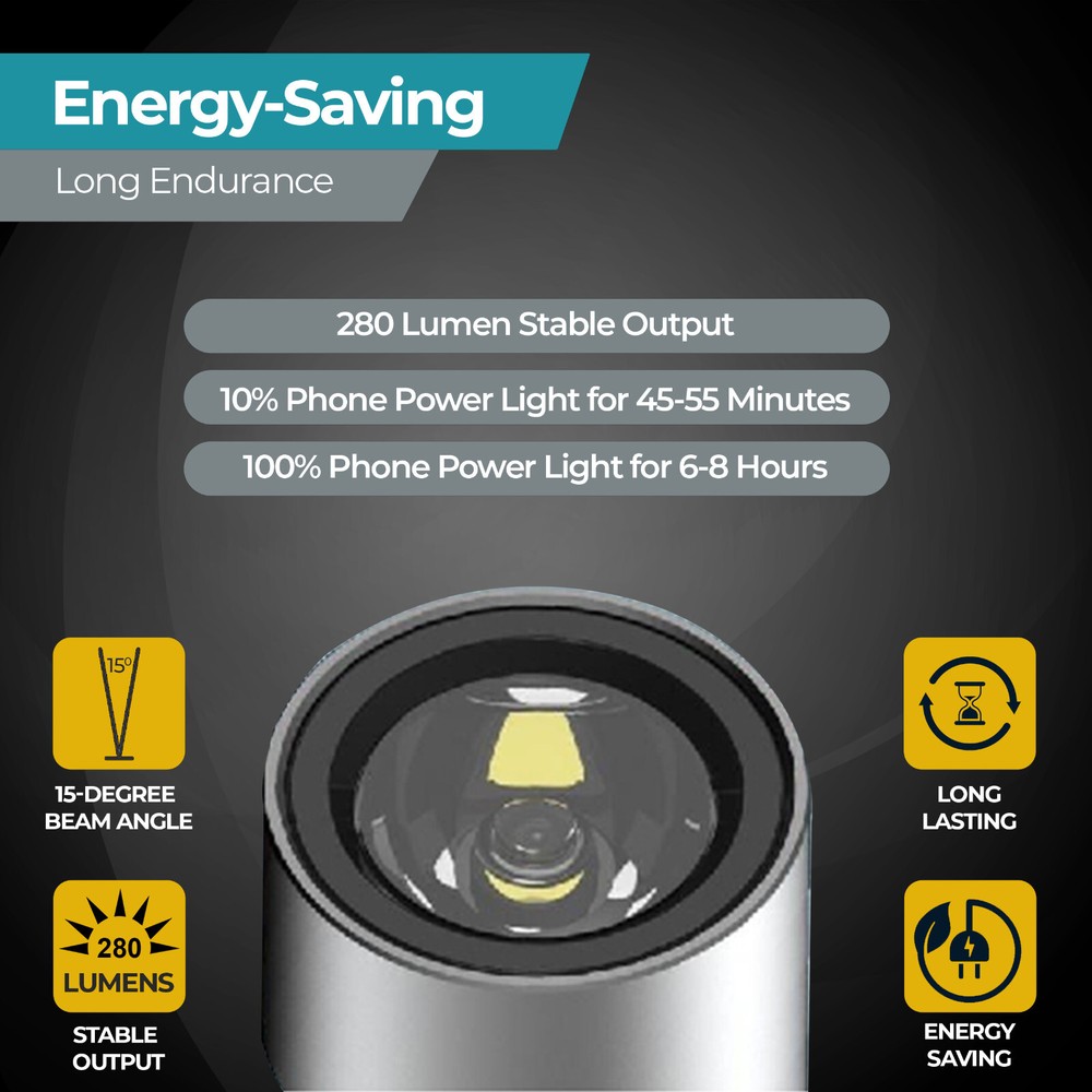 Vogueova SparkMini Smartphone Mini LED Flashlight (iPhone Lightning Connector)