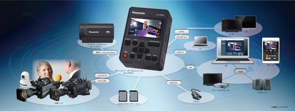AG-UCK20GJ Panasonic compact camera head POVCAM NEW