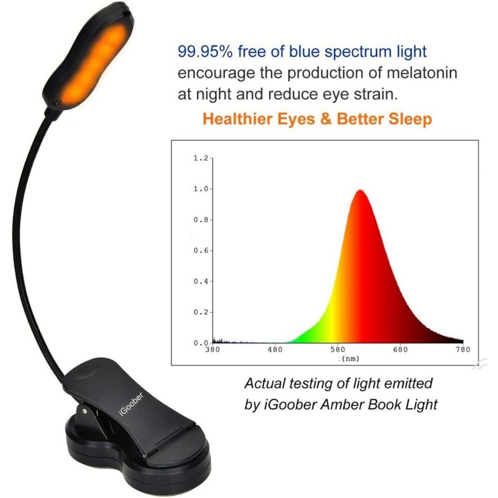 Amber Book Light, Rechargeable Blue Light Blocking Reading Light, Clip on Boo...