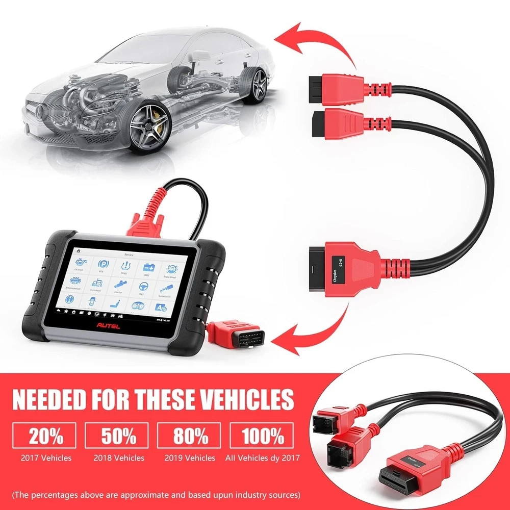 FCA 12+8 Cable Adapter for Chrysler 12+8 Programming Cable Connector, Autel OBD2