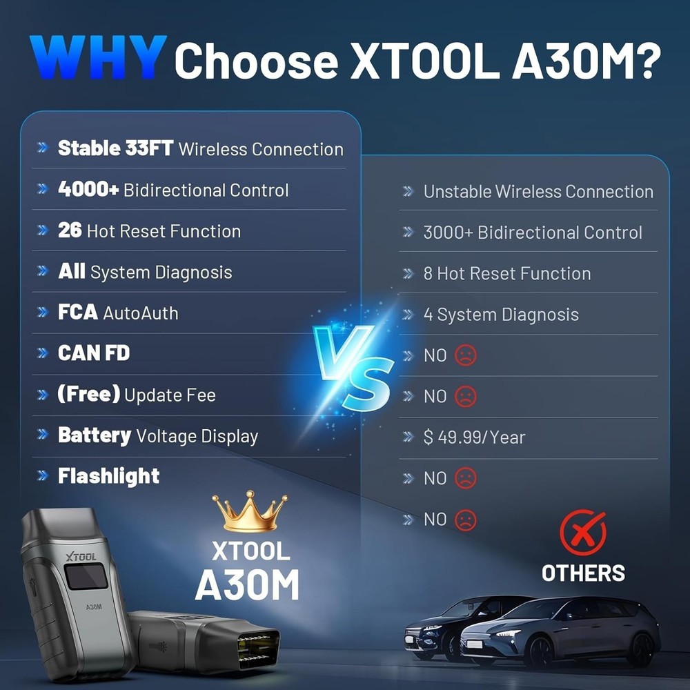 XTOOL A30M V2.0 KIT Bluetooth All System Car Diagnostic Tool Bi-Directional FCA
