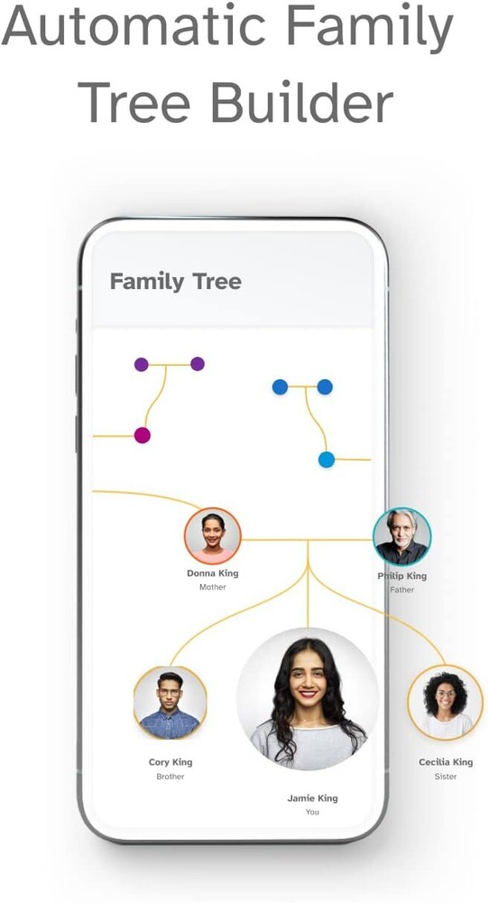 Ancestry Service - DNA Test Kit with Personalized Genetic Reports