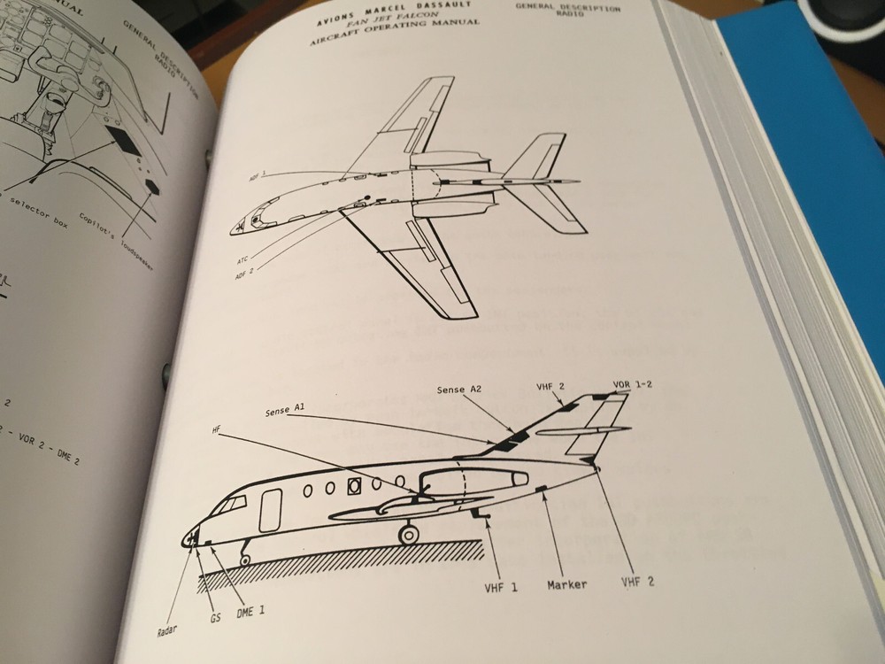 Dassault Falcon 20 Aircraft Operating Manual