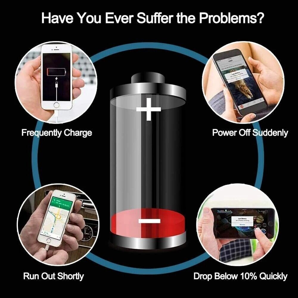 For Nintendo 2DS XL Battery CTR-003 CTR-001 GENCA-028/3DS Replacement Tools