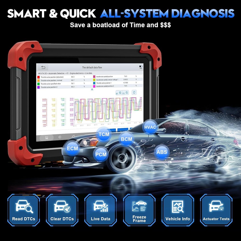 2024 XTOOL D7 V2.0 Full System Bidirectional OBD2 Scanner E.CU Coding CAN FD FCA