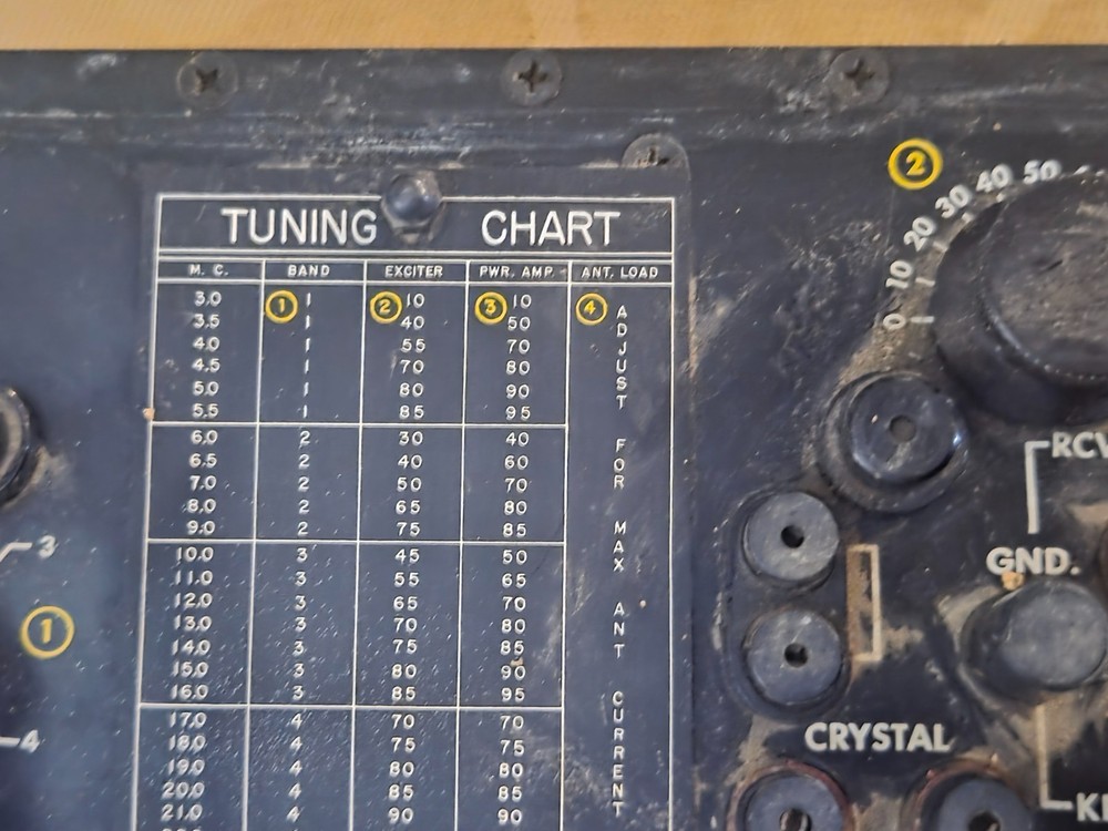 Type RT-3 Radio Transmitter MWO-39