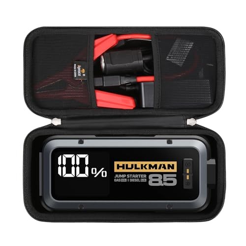 Case Compatible with HULKMAN Alpha85/Alpha85S/Alpha Pro Jump Starter,