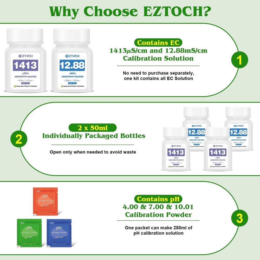 6 in 1 pH H2 Meter with EC Calibration Solution, Extra 1413μS/cm...