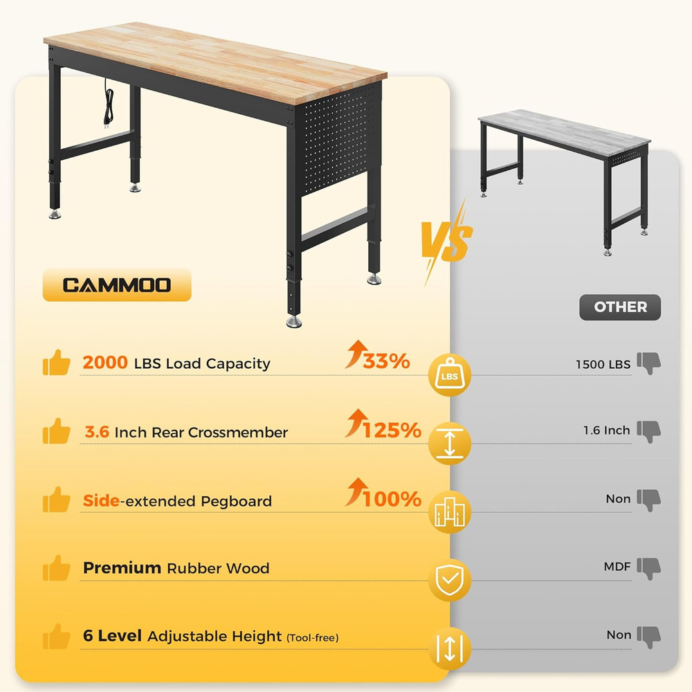60" Adjustable Heavy Duty Workbench, 2000 LBS Load Capacity Rubber Wood Work Tab