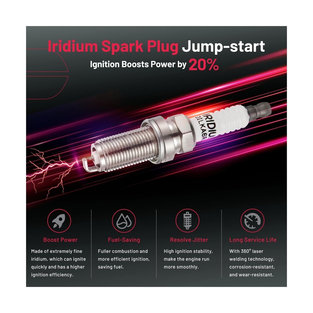 BDFHYK Ignition Coil Pack & Iridium Spark Plug 9807B-561BW