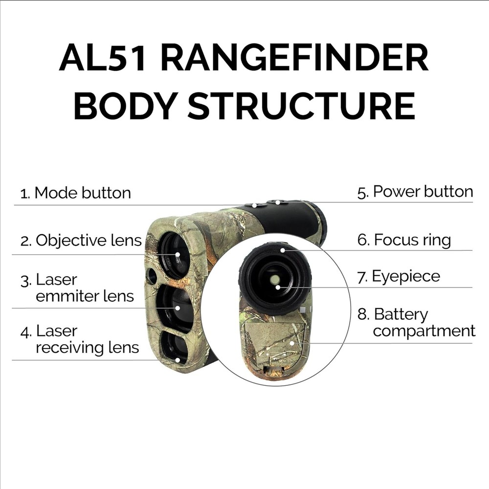 Multi-Functional Hunting Rangefinder - Distance, Angle & Speed Measurement