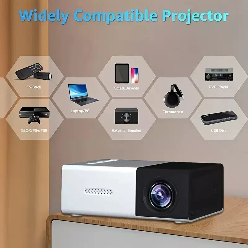 Mini Portable Projector with 3000+ Lumens HD LED Light Source, USB & SD Card Rea