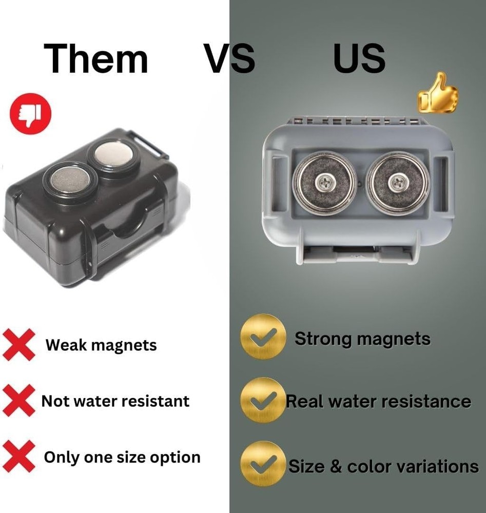 Waterproof Magnetic Key Box for Cars - Secure Under-Car Key Storage Solution