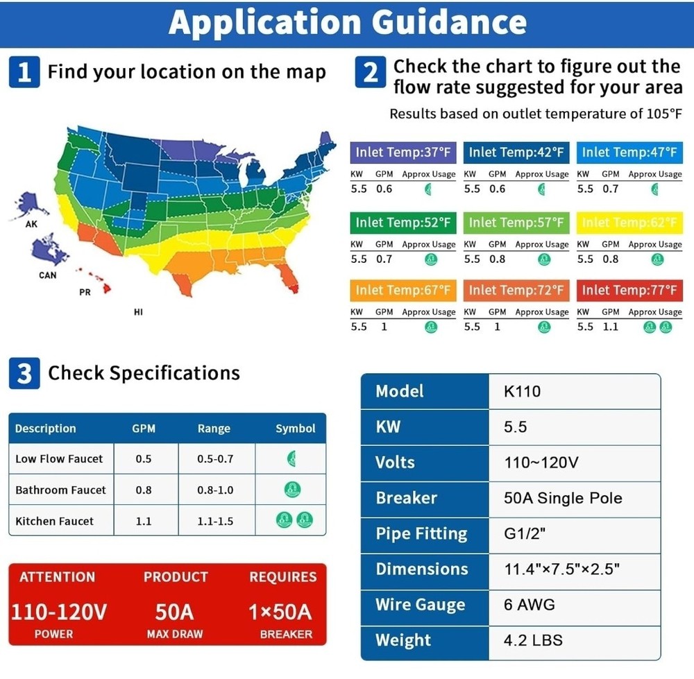Tankless Electric Water Heater,110V 5500W Under Sink Instant White