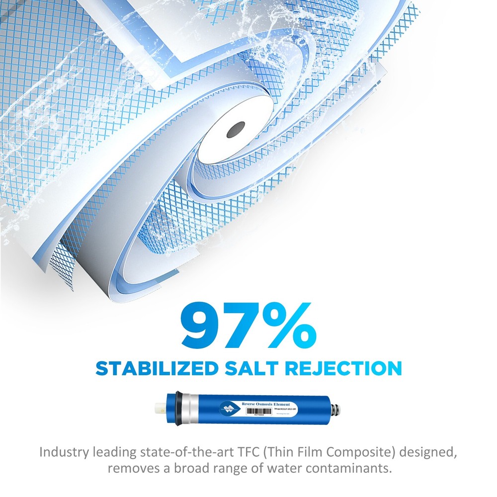 6 Pack 100/150 GPD RO Membrane Reverse Osmosis Purifier Water Filter Replacement