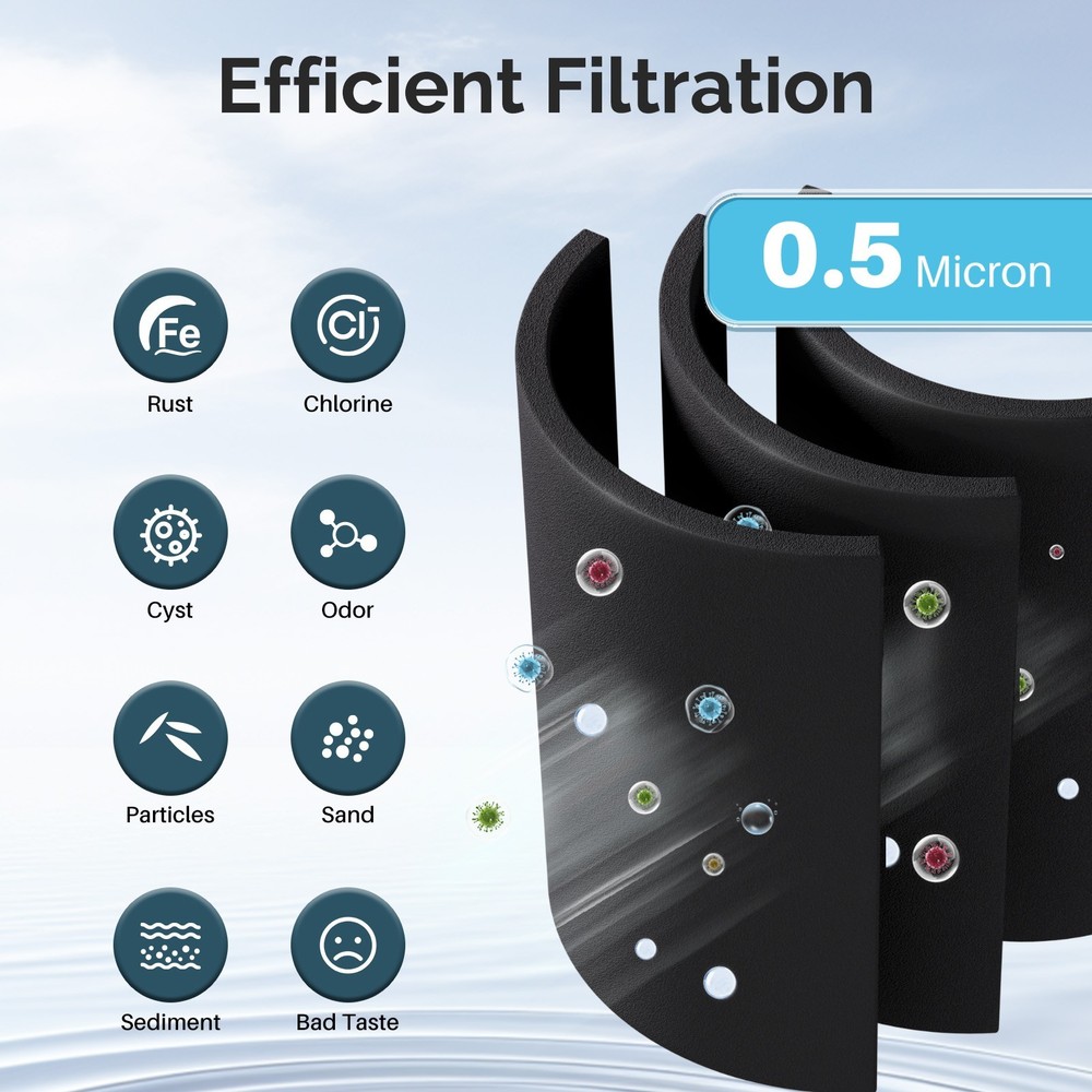 RWF0700A Refrigerator Water Filter Replacement for DA29-00020B HAF-CIN/EXP 3PACK