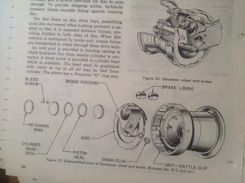Ercoupe Service Manual