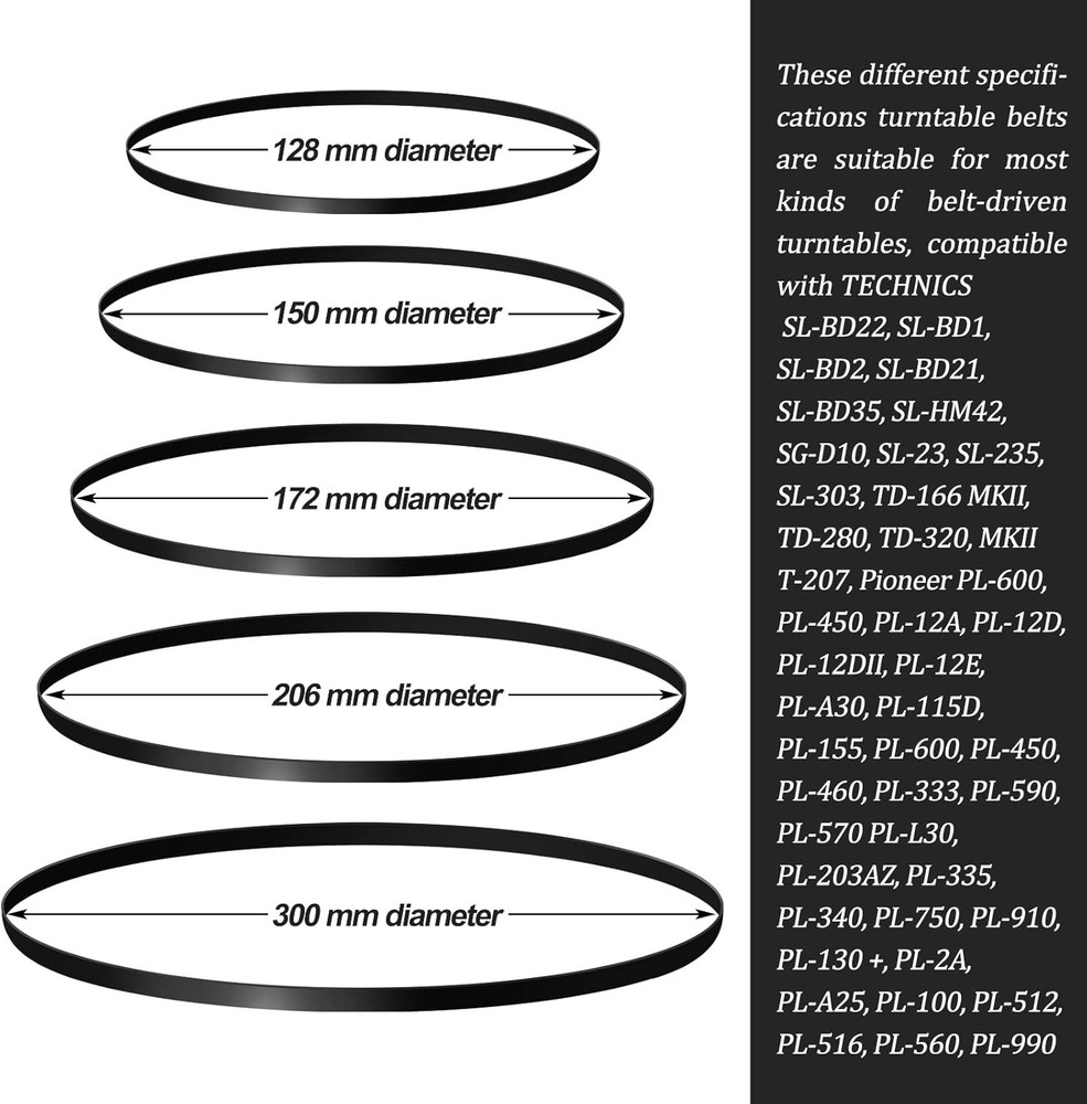10-Pack Turntable Rubber Belts – 5 Sizes for Repair & Replacement