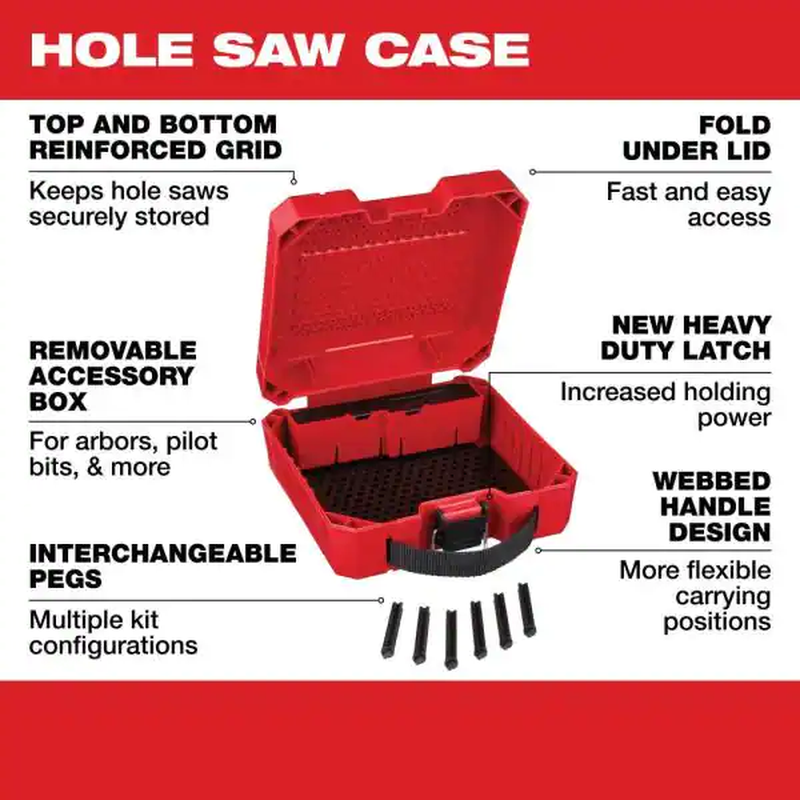Large Hole Saw Case (Case Only)