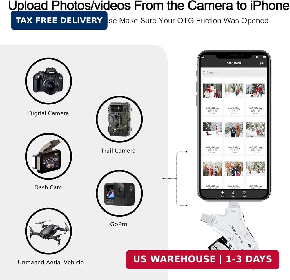 SD Card Reader for iPhone/ipad/Android/Mac/Computer/Camera,4 in1 Micro SD Card R