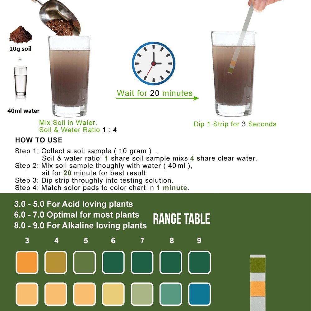 100 Soil pH Test Strips (pH 3-9) Testing Paper, Mud Tester for...