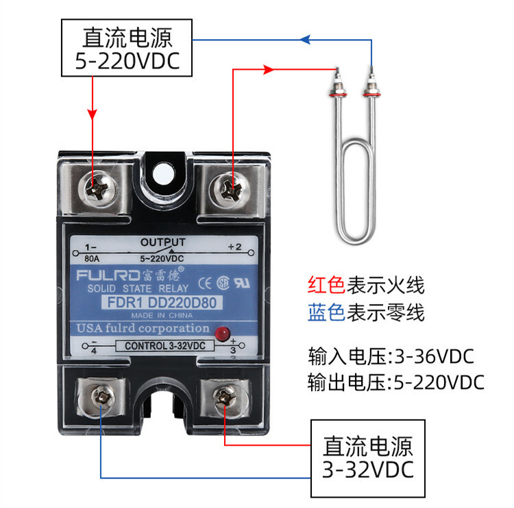 FULRD single-phase solid state relay DC-DC FDR1 DD220D80 80A SSR-80DD