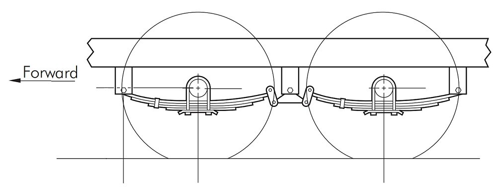 (4)- Boat Trailer 3 Leaf Double Eye Springs (2 PAIR) 20" 3700lbs CAP Per Pair