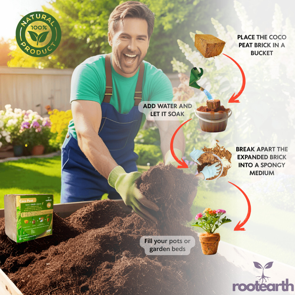 RootEarth Coco Peat Block 2.2lb Expands 10lb Low EC Washed Coir Growing Medium