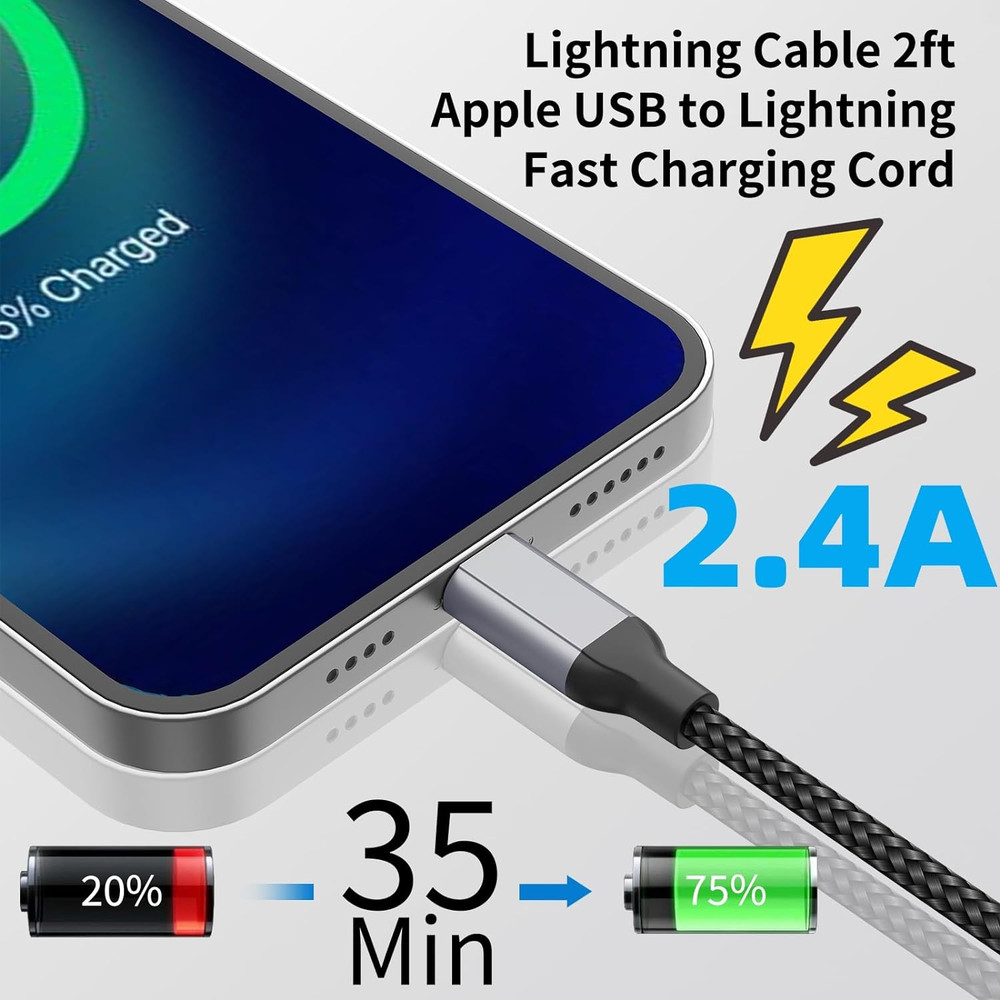 2 FT iPhone Charging Cable, 2 Pack [MFi Certified] USB to Lightning Cable 2ft fo