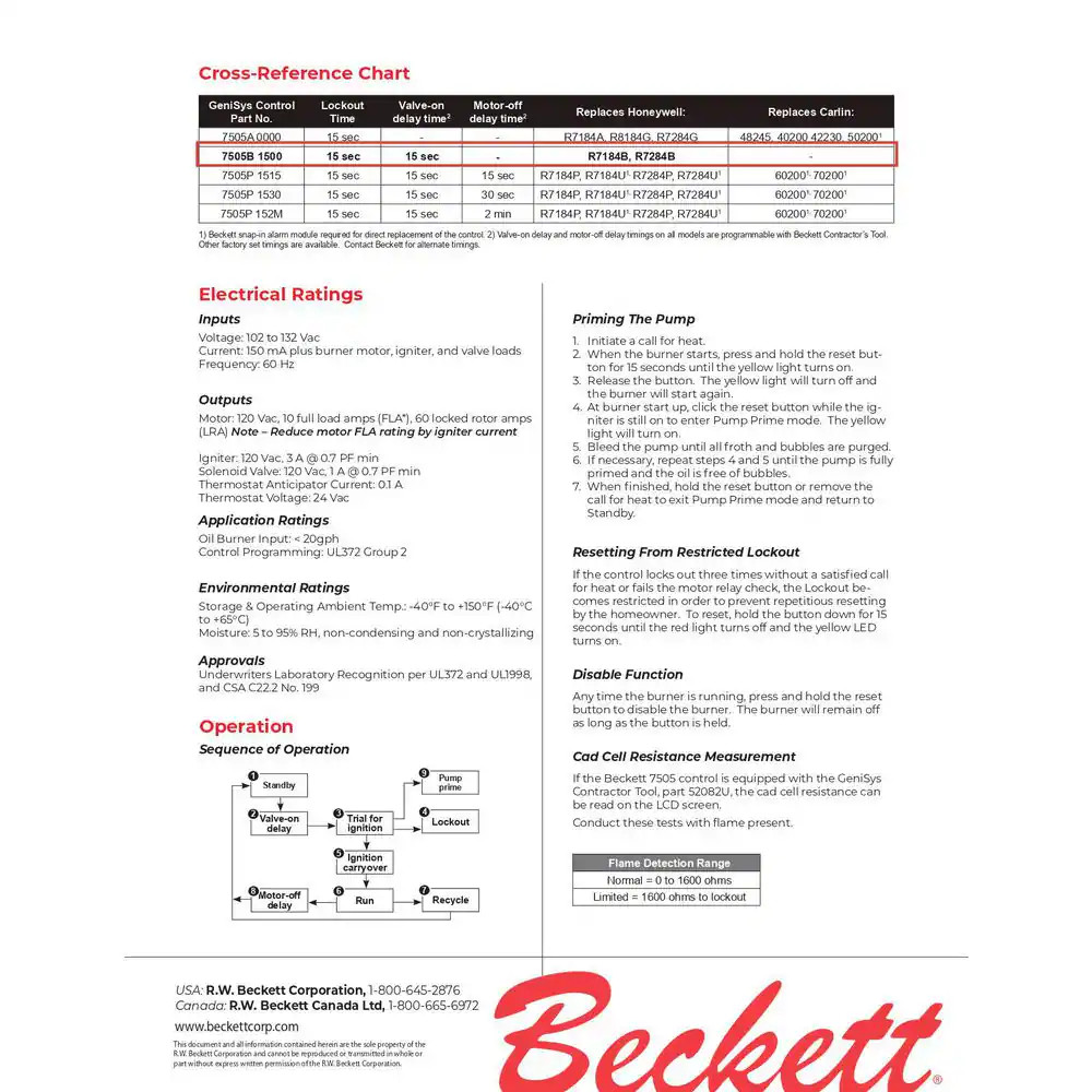 Genisys Advanced Burner Control