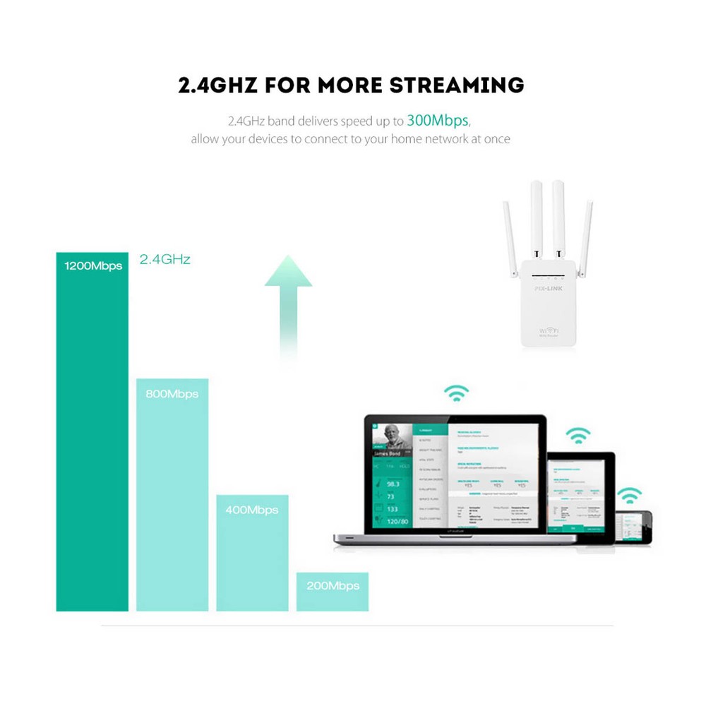 WiFi Range Extender Internet Booster Network Router Wireless Signal Repeater