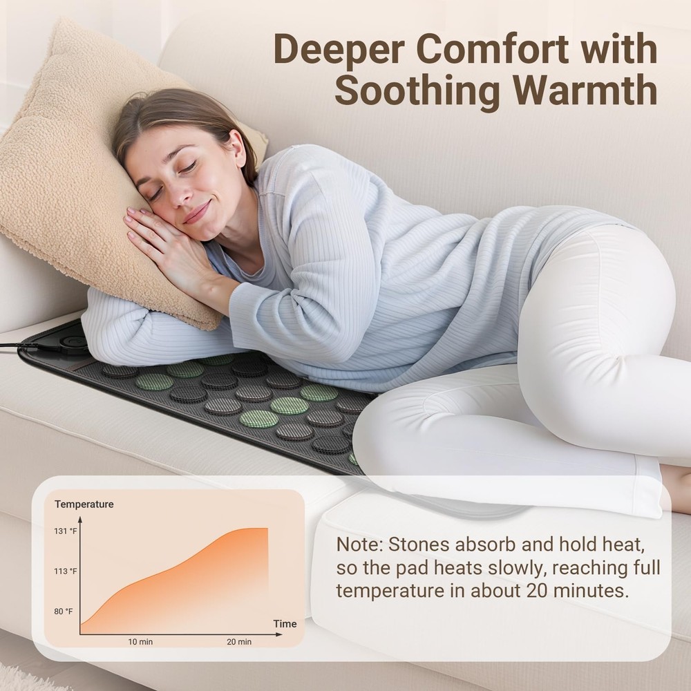 Comfytemp Extra Large Far Infrared Heating Pad 17"×33" for Back Full Body,
