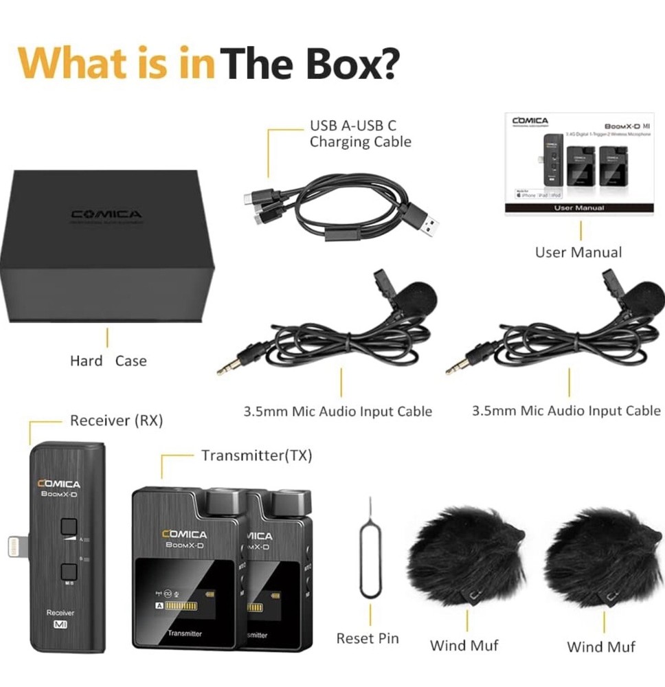 Wireless Lapel Microphone set for iPhone Comica MI2 2.4G For interviews podcast