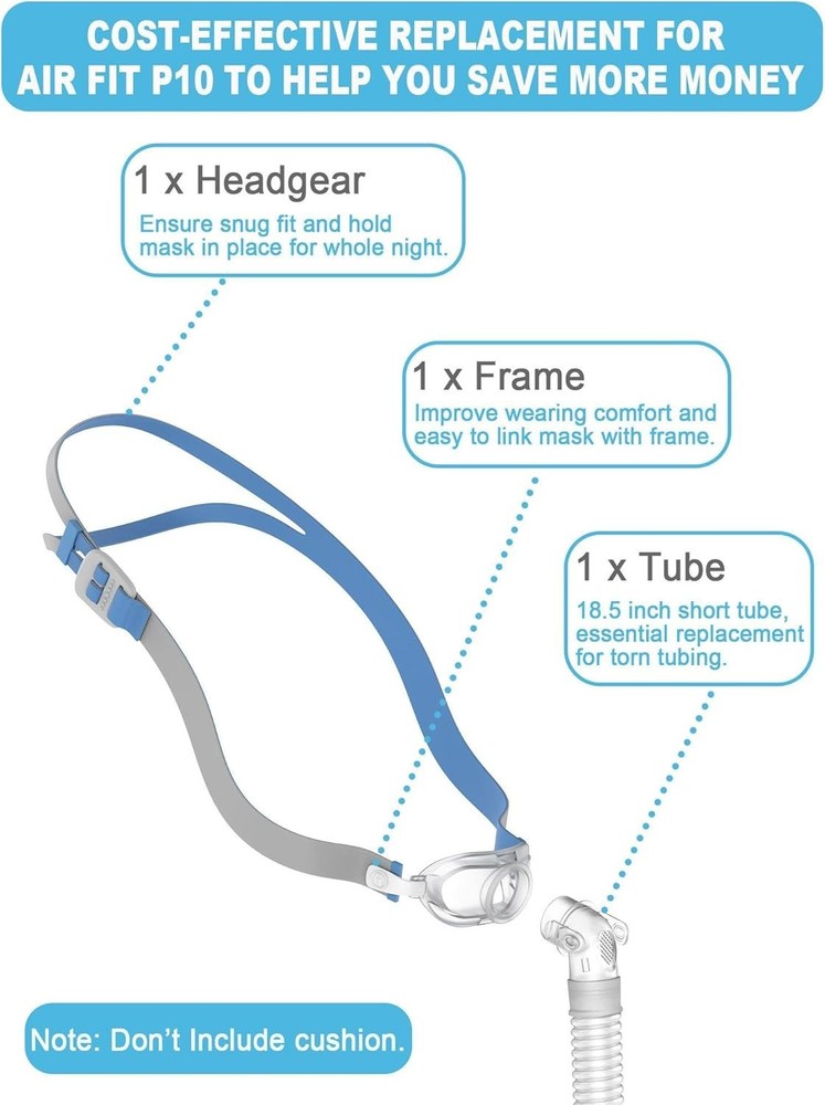 Replacement Set for P10 Series, Includes Headgear, Frame, Tube, Clips in One ...